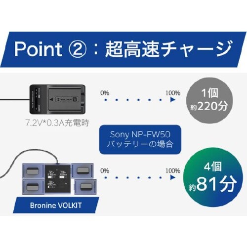 bronine 083824bronine ゴ−プ