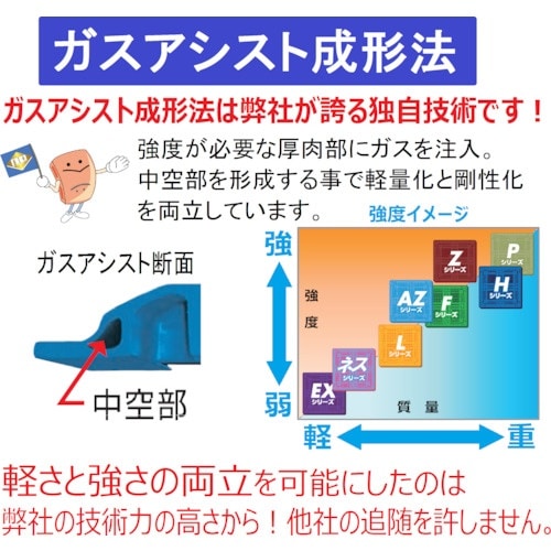 NPC プラスチックパレットAZFR−1111FE