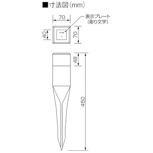 ユニット 埋設表示杭ユニパイル 井水