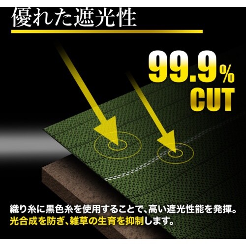 萩原 ターピー グランドバリアクロス−7(防草用シ