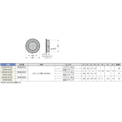 diffuL (100049759)DFHH−R8