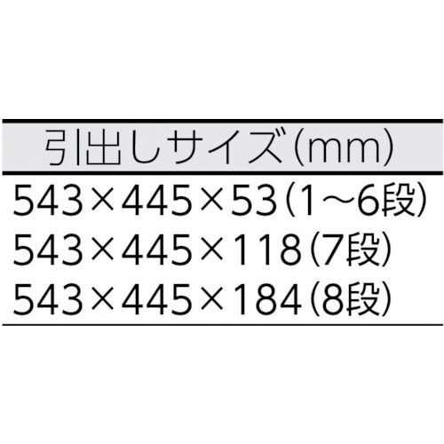 BAHCO 8段引き出し ロールキャブ バーコオレ