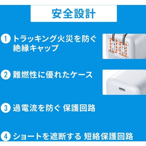 SANWA USB PD対応キューブ型AC充電器(