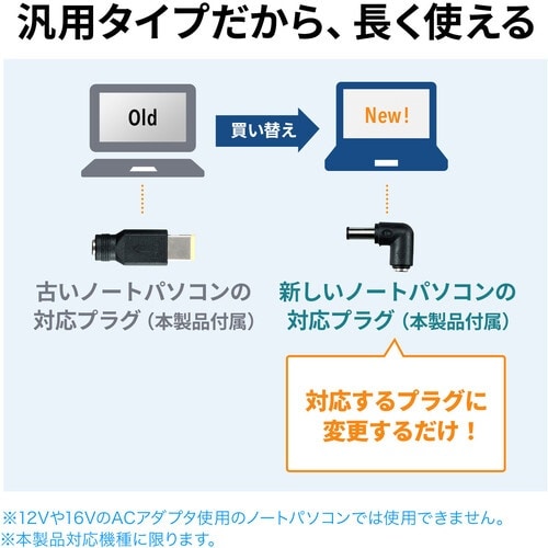 SANWA ノートパソコン用ACアダプタ(65W・