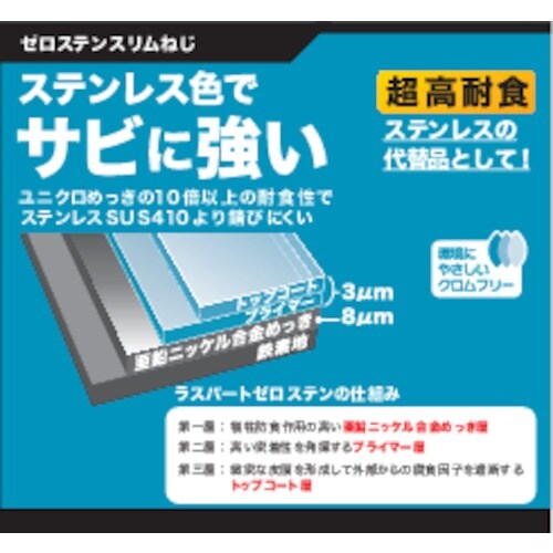 YAHATA ゼロステンスリムねじ 箱 3.3×3