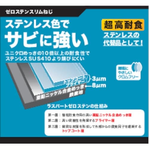 YAHATA ゼロステンスリムねじ 箱 3.8×6