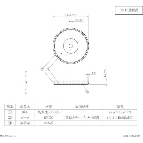 MAGNA キャップマグネット 丸型 (Rタイプ)