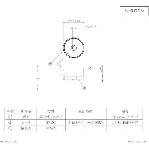 MAGNA キャップマグネット 丸型 (Rタイプ)