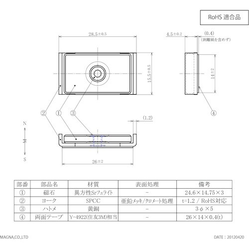 MAGNA キャップマグネット 角型 (特殊タイプ