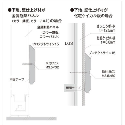 FUKUVI プロテクトライン取付ビス3.5×50