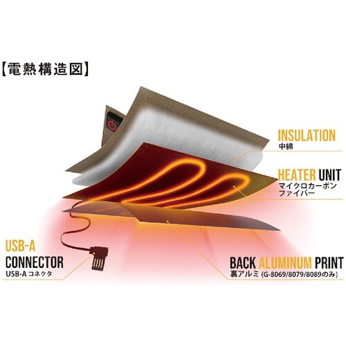 岡潮 【今季完売】 電熱ベスト+モバイルバッテリー