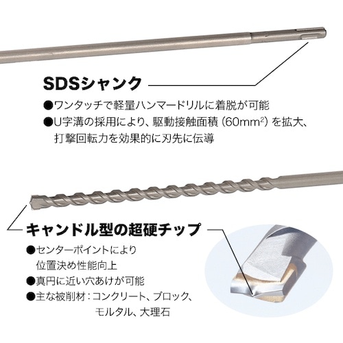 JEFCOM チップトップビット(ロングタイプ)