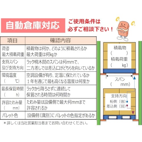 NPC プラスチックパレットPBー1212E 両面