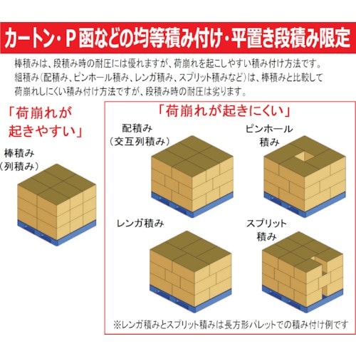 NPC プラスチックパレットLAー1111 片面四