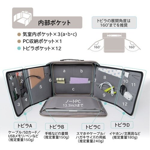 PLUS 428781)トビラ式収納PCバッグ T