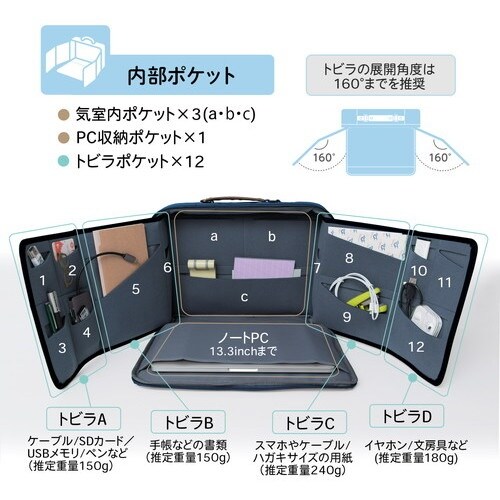 PLUS 428782)トビラ式収納PCバッグ T