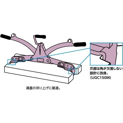 スーパー コンクリート二次製品敷設用クランプ(キャ