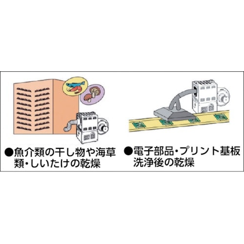 Suiden 熱風機 ホットドライヤ 7.5kW