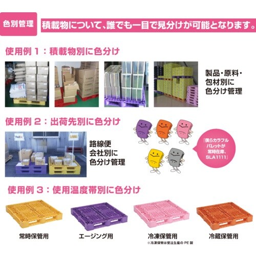 NPC プラスチックパレットSLA−1111 片面