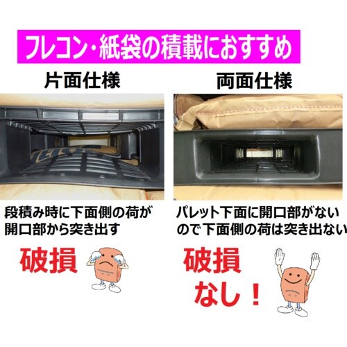 NPC プラスチックパレット ZFR−1111E