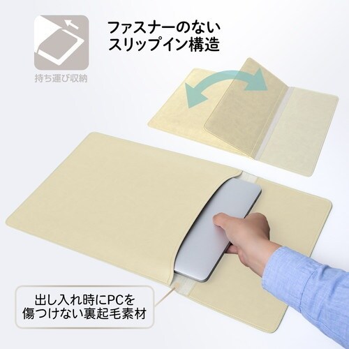 PLUS 428771)マウスパッドになるPCケー