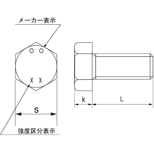 SUNCO 8.8 六角ボルト 全ネジ 20X5