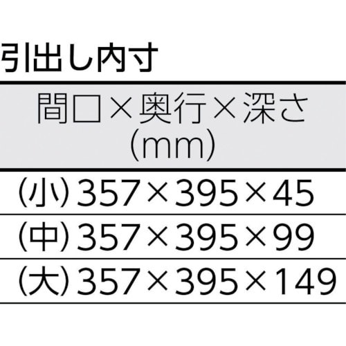 TRUSCO 中荷重作業台(2000kg)DW型