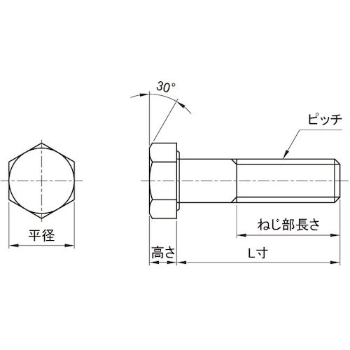 SUNCO A2−70 呼び径六角ボルト 16X
