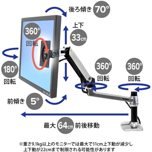 ERGOTRON LX モニターアーム アルミニウ