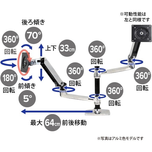 ERGOTRON LX デュアル モニターアーム