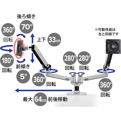 ERGOTRON LX デュアル モニターアーム