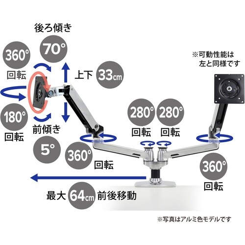 ERGOTRON LX デュアル モニターアーム