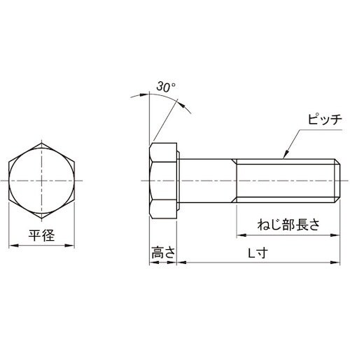 SUNCO A2−70 呼び径六角ボルト 16X
