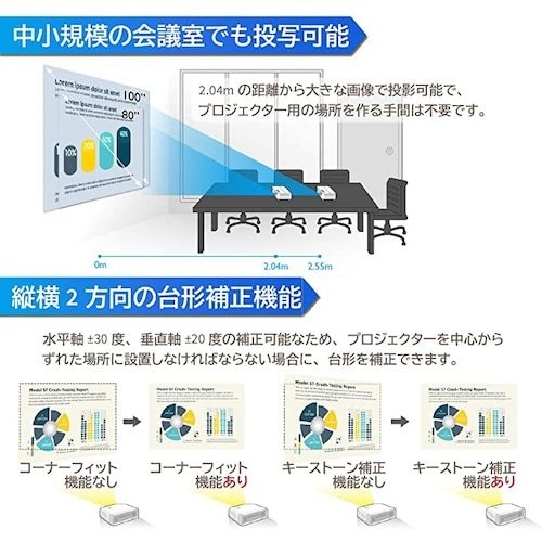 BenQ BenQ DLP フルHD プロジェクタ