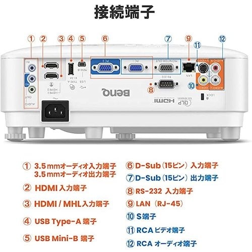 BenQ BenQ DLP 短焦点 WXGA プロ
