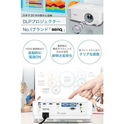 BenQ BenQ DLP WXGA プロジェクタ