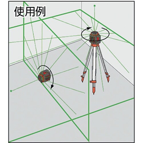 STS 縦横回転グリーンレーザレベル GSL−VH