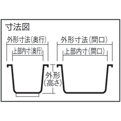 SUIKO KL型容器専用蓋100L用