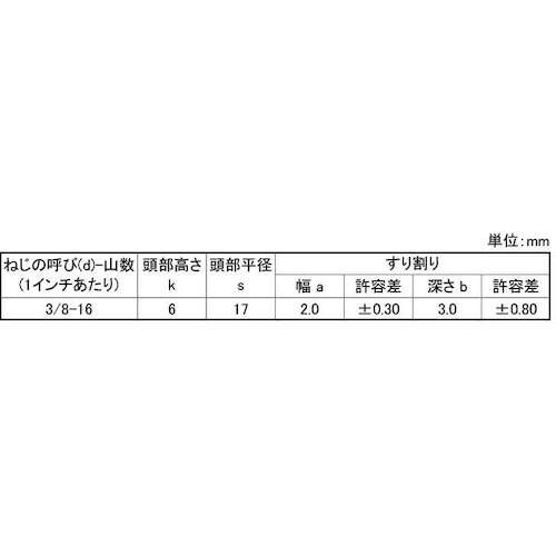 SUNCO ステン(−)六角ボルト 全ネジ 3/