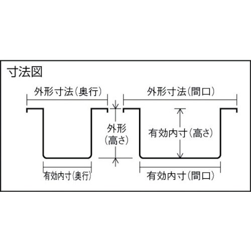SUIKO SK型 角型特殊容器530L