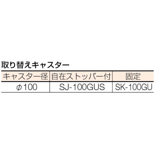 TRUSCO ツールワゴン エースワゴン 685X