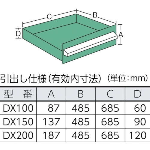 OS デラックス重量キャビネット 間口811×奥行