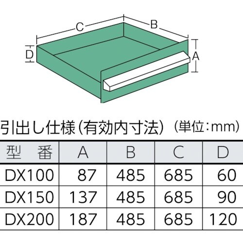 OS デラックス重量キャビネット 間口811×奥行