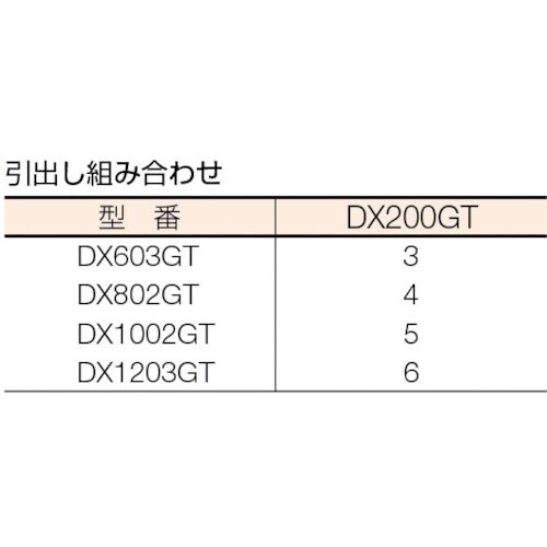 OS デラックスキャビネットDX型GT(アクリル窓
