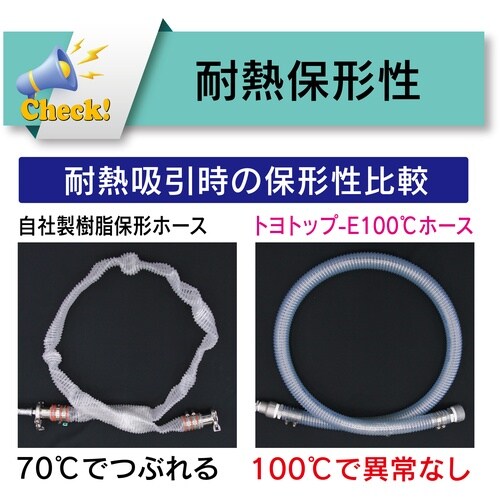 TOYOX プラスチック粉粒体搬送用耐熱・耐摩耗・