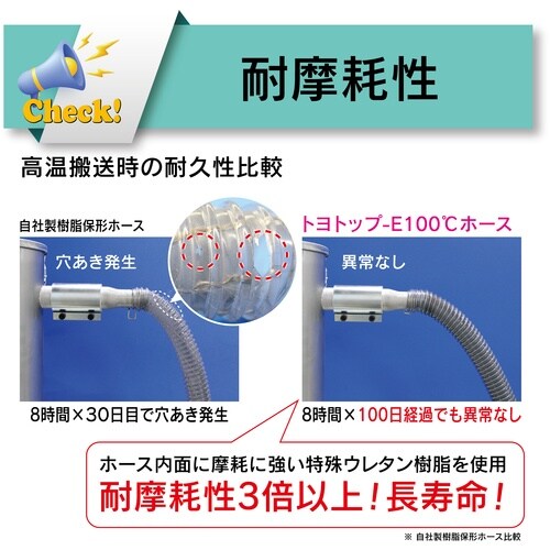 TOYOX プラスチック粉粒体搬送用耐熱・耐摩耗・