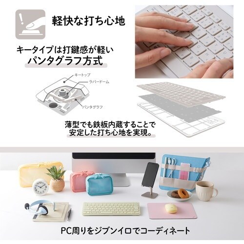 PLUS 428851)薄ミニワイヤレスキーボード
