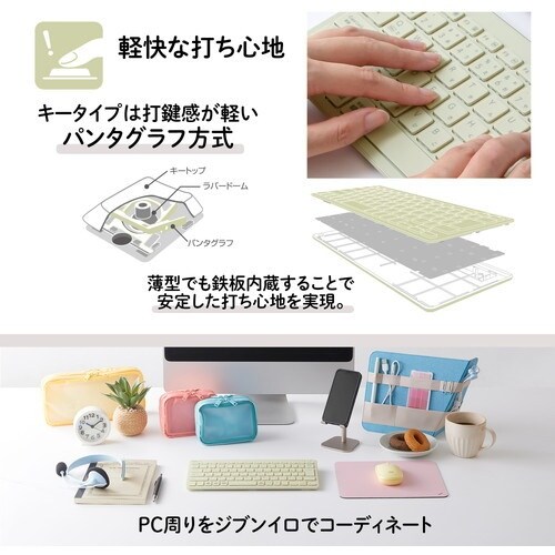 PLUS 428853)薄ミニワイヤレスキーボード