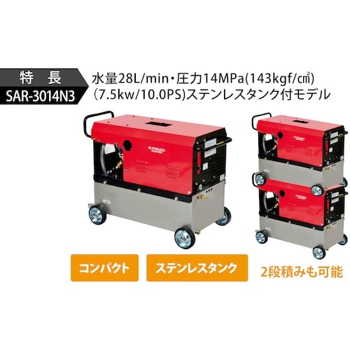 スーパー工業 200V高圧洗浄機 SAR−3014