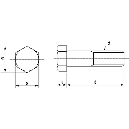 SUNCO 10.9 六角ボルト 3/4X11